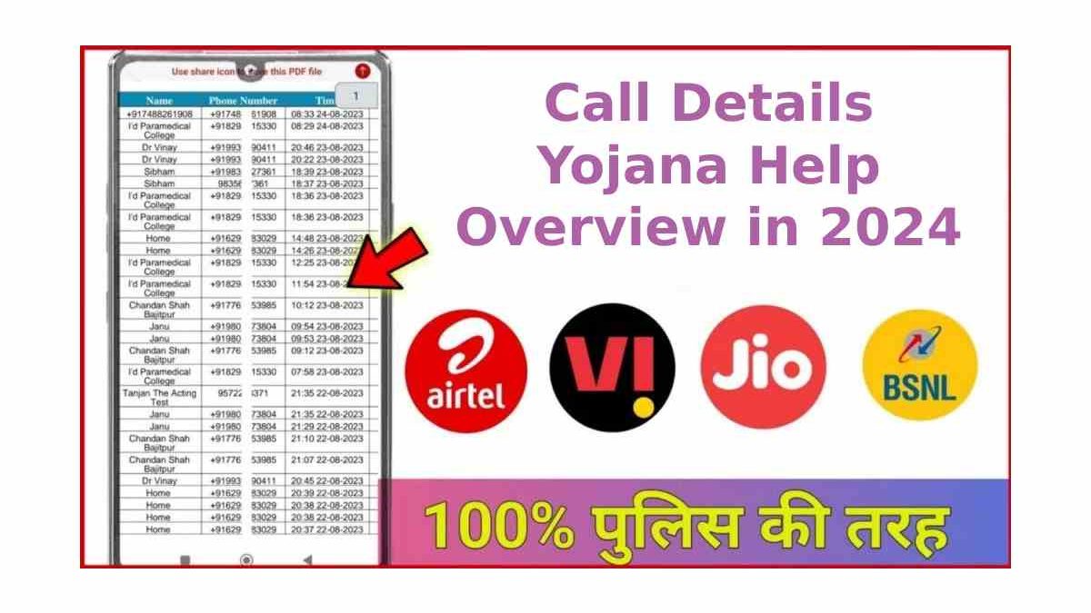 Call Details Yojana Help – Overview in 2024