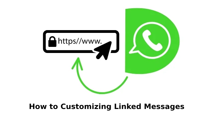 How to Customizing Linked Messages